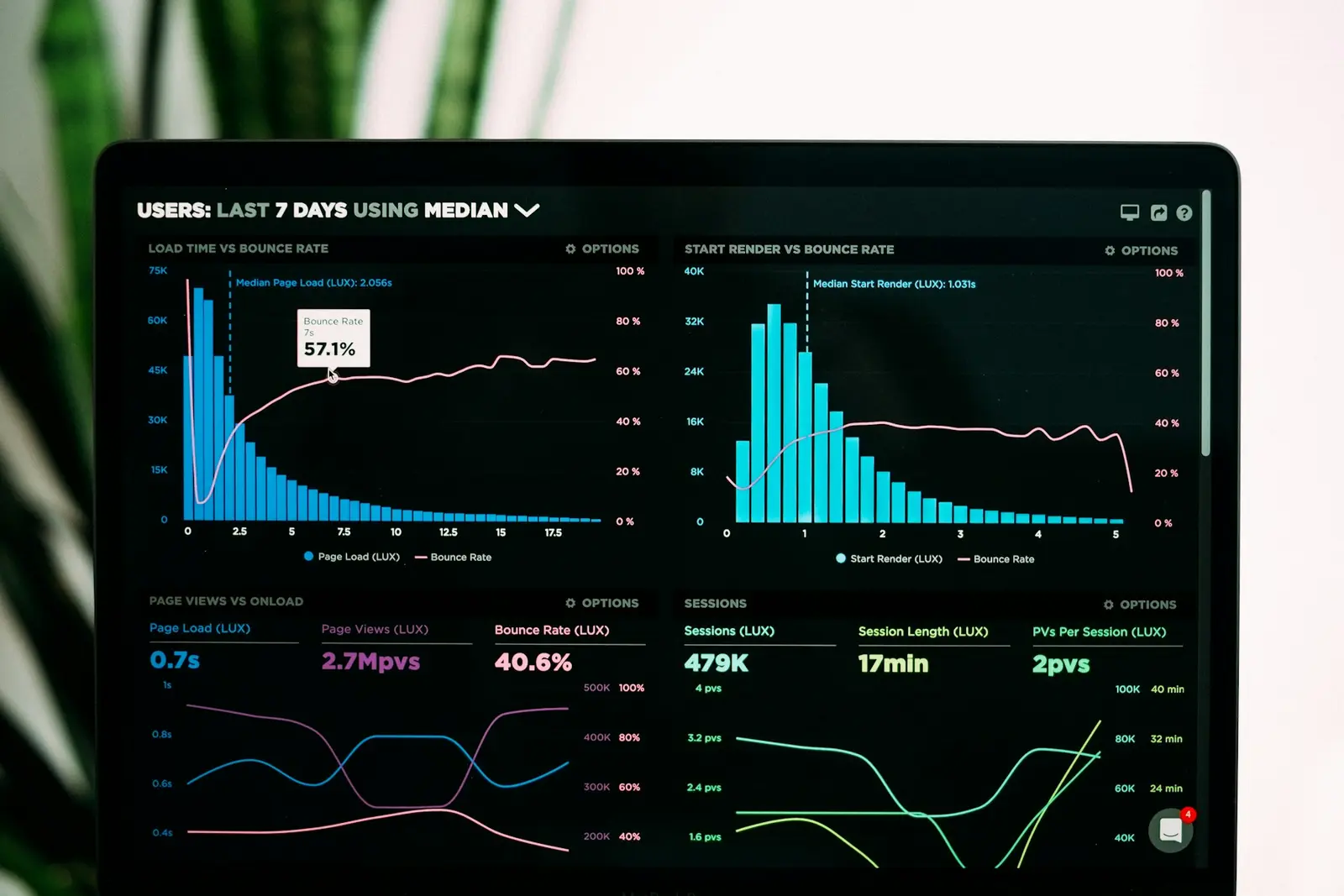 What operational visibility should mean in manufacturing insight